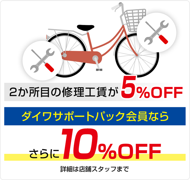 2箇所目の修理工賃が5％OFF　ダイワサポートパック会員ならさらに5％OFF　詳細は店舗スタッフまで