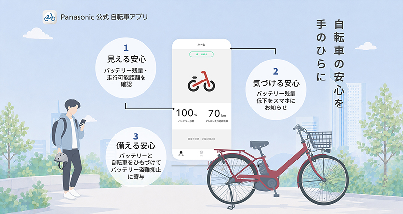 Panasonic公式自転車アプリ